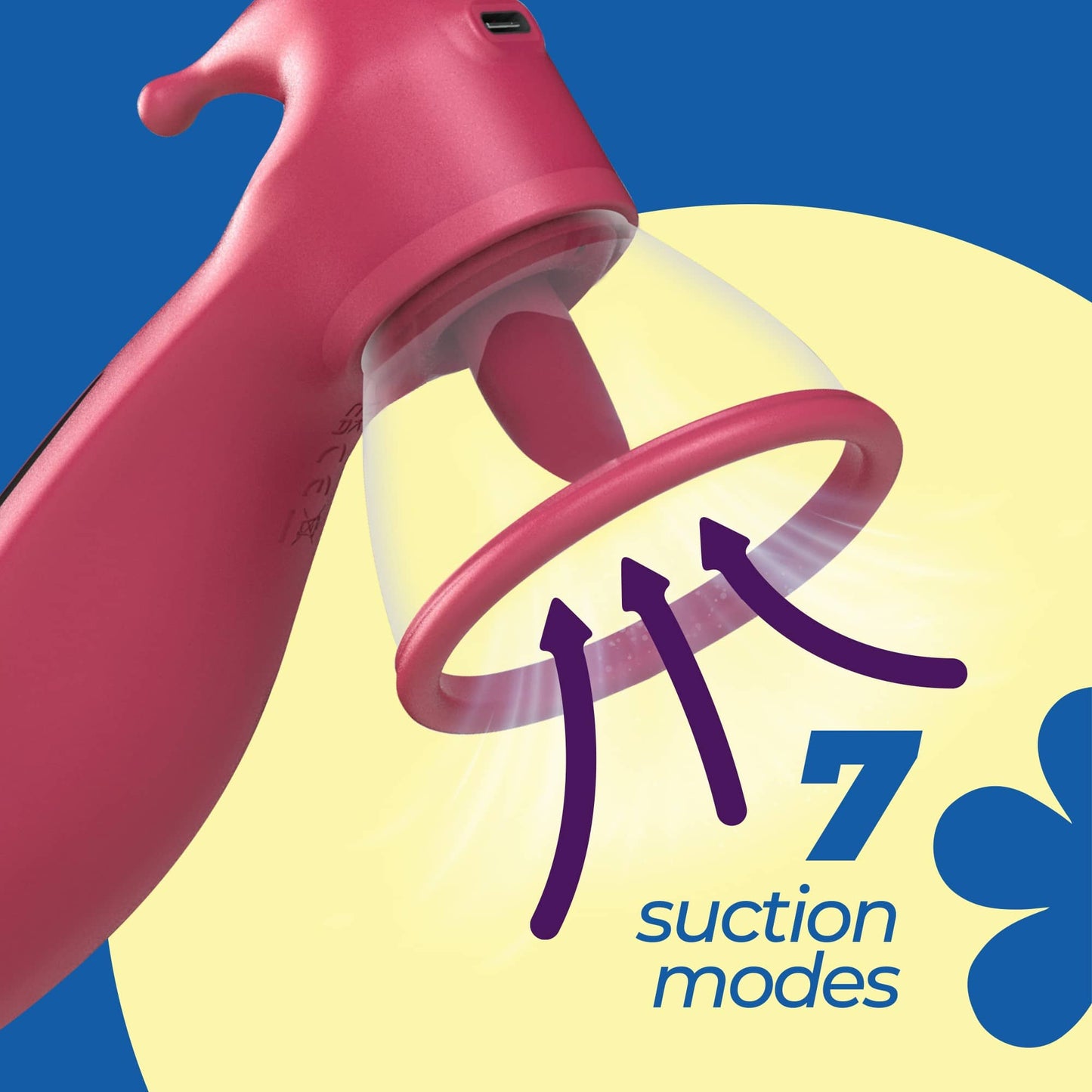 estimulador de clitoris y pezones con succion y vibracion de silicona