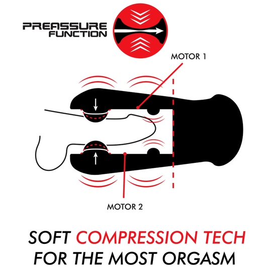 Masturbador masculino con vibración y presión ajustable de silicona suave